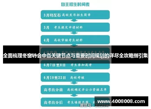 全面梳理冬窗转会中各关键节点与重要时间规划的详尽全攻略指引集